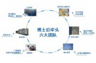 為什么說化工廢水總氮處理難，怎么辦？