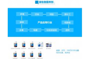 可以靠各種“吃、喝”解決的事，為什么有的污水廠還要購買碳源呢
