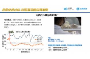 各指標(biāo)正常，就總氮超標(biāo)，怎么處理